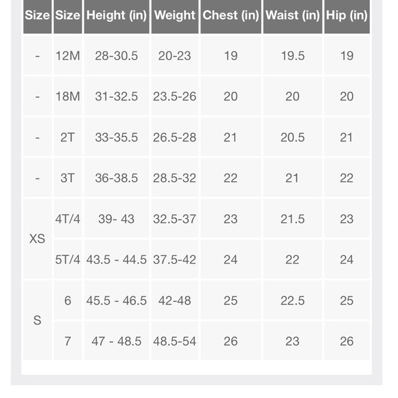 Toddler boys parka jacket with attached faux fur hood nwt - Picture 5 of 6